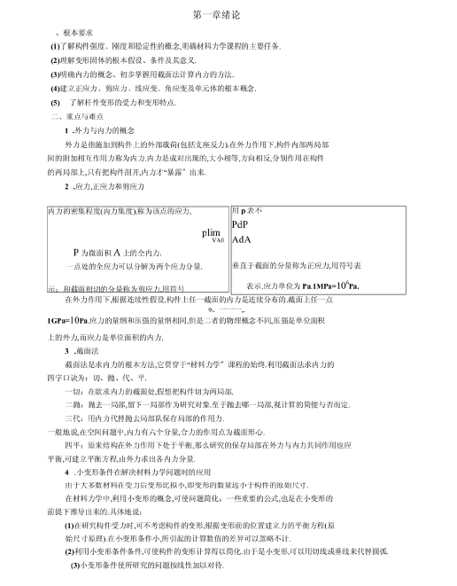 图片[1]-安徽专升本材料力学重难点、知识点总结-安徽专升本自学网