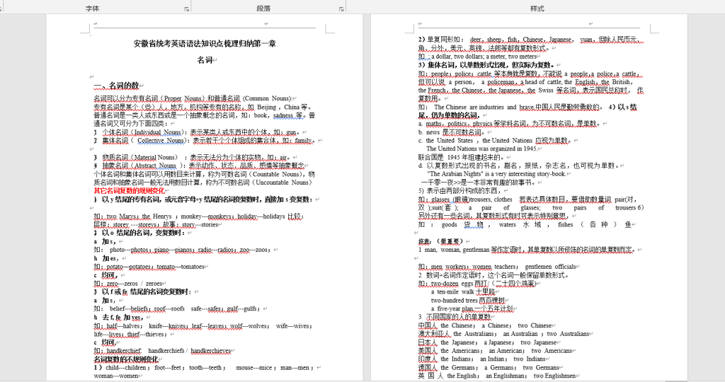 图片[1]-2024年安徽省统考专升本英语语法知识点各章节梳理归纳