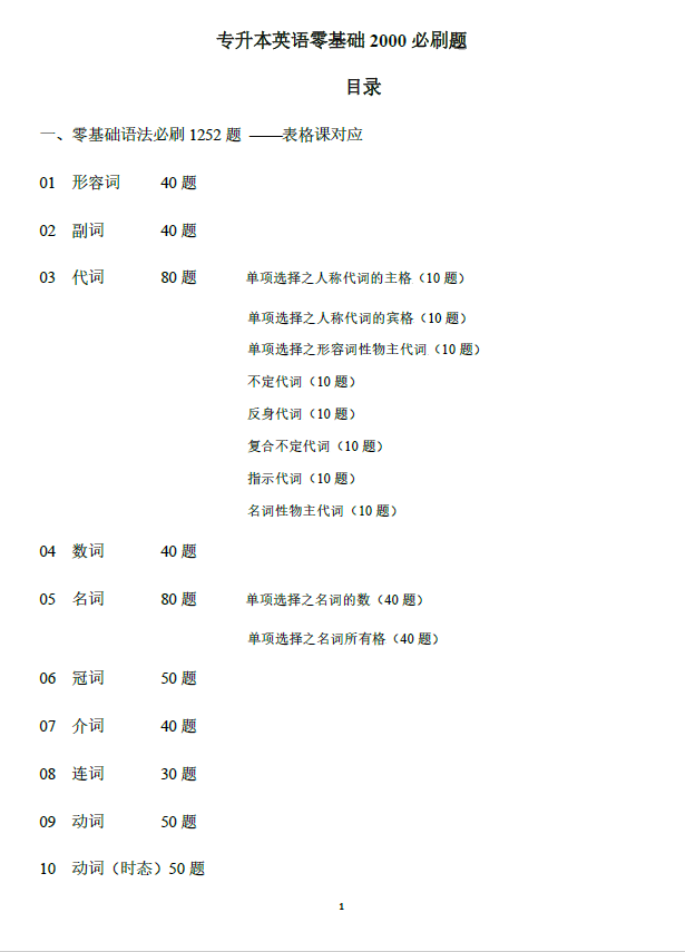 图片[1]-英语零基础2000必刷题及详细解析-安徽专升本自学网