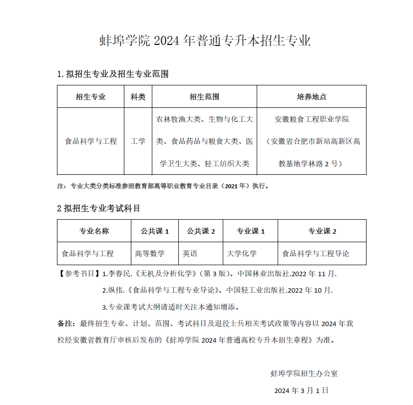 图片[1]-2024年蚌埠学院专升本招生专业及参考书籍升本快讯-安徽专升本自学网