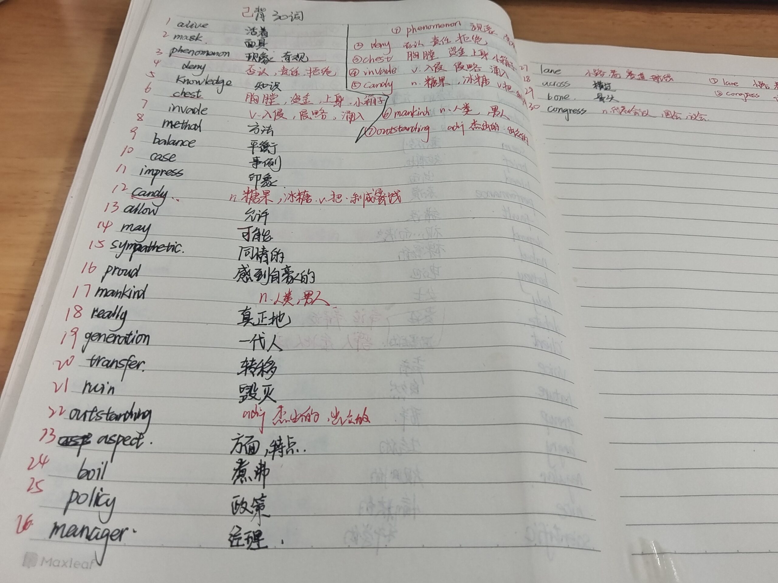 打卡第六天-单词打卡论坛-安徽专升本自学网