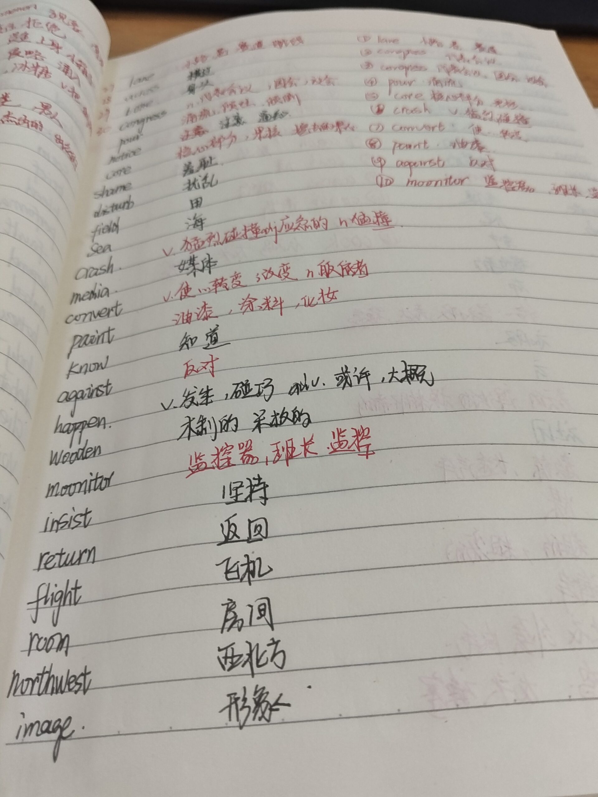 打卡第七天-单词打卡论坛-安徽专升本自学网