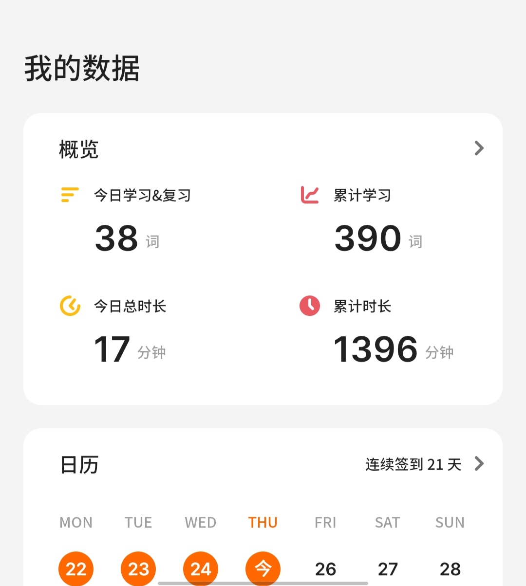 单词打卡第十二天-单词打卡论坛-安徽专升本自学网