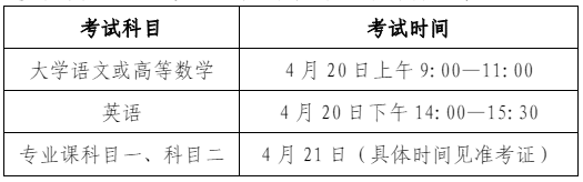 图片[3]-2024年安徽师范大学专升本招生计划公布！2000人-安徽专升本自学网
