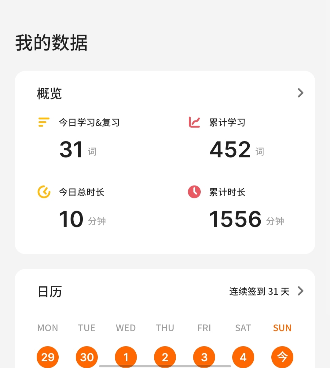 单词打卡二十二天-单词打卡论坛-安徽专升本自学网