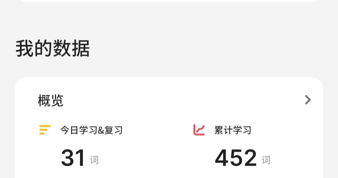 单词打卡二十三天-单词打卡论坛-安徽专升本自学网